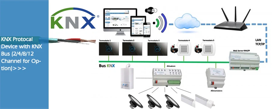 DUALRAYS HB5 UFO High Bay Details 06 1 DUALRAYS HB5 UFO High Bay Details 06 1
